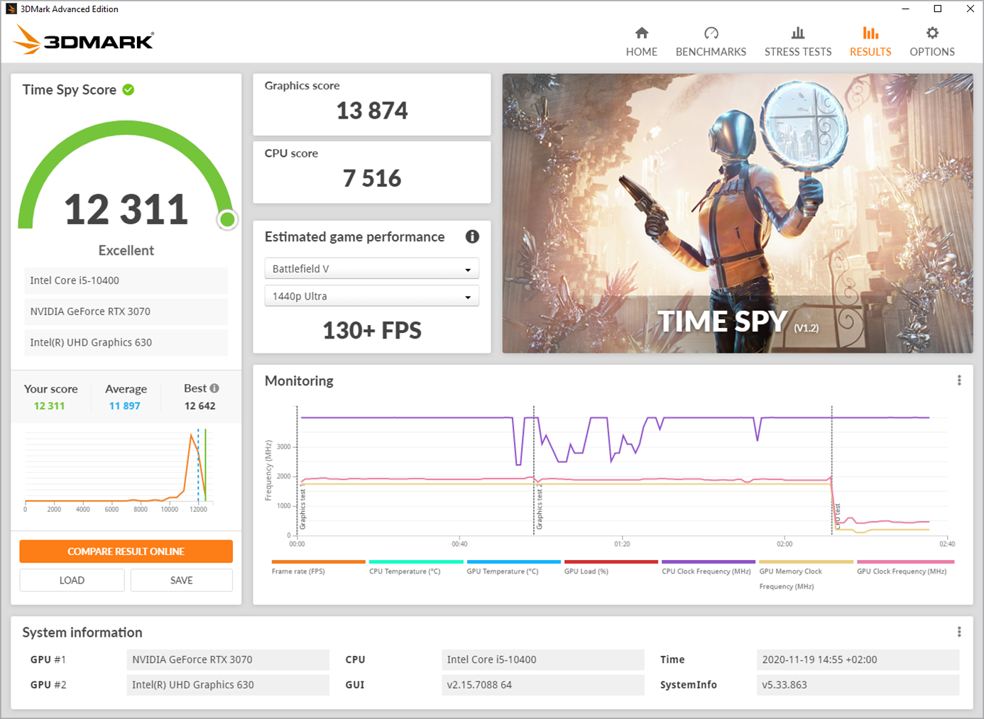 3DMark new benchmark result screenshot