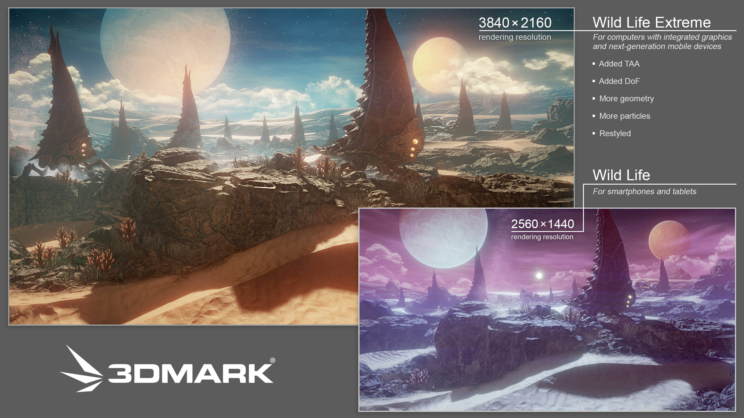Comparison of 3DMark Wild Life and 3DMark Wild Life Extreme benchmarks