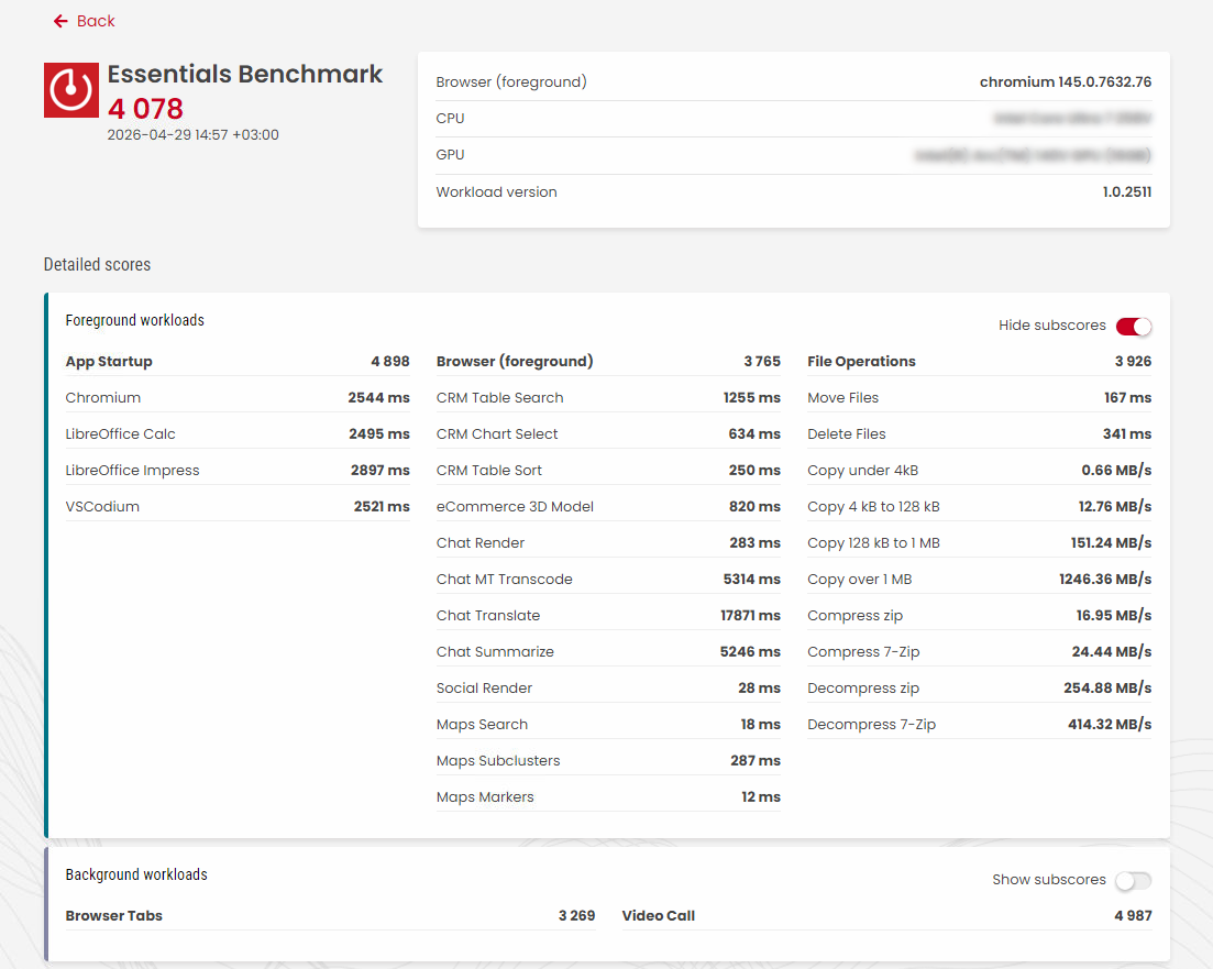 Procyon Essentials result page