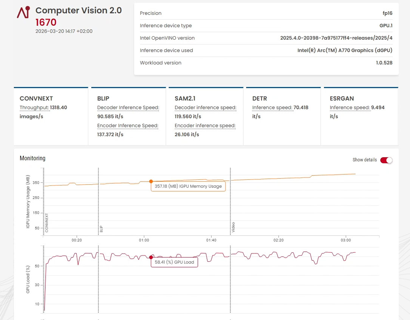 计算机视觉结果图